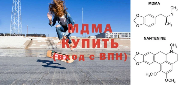 кокс Алексин